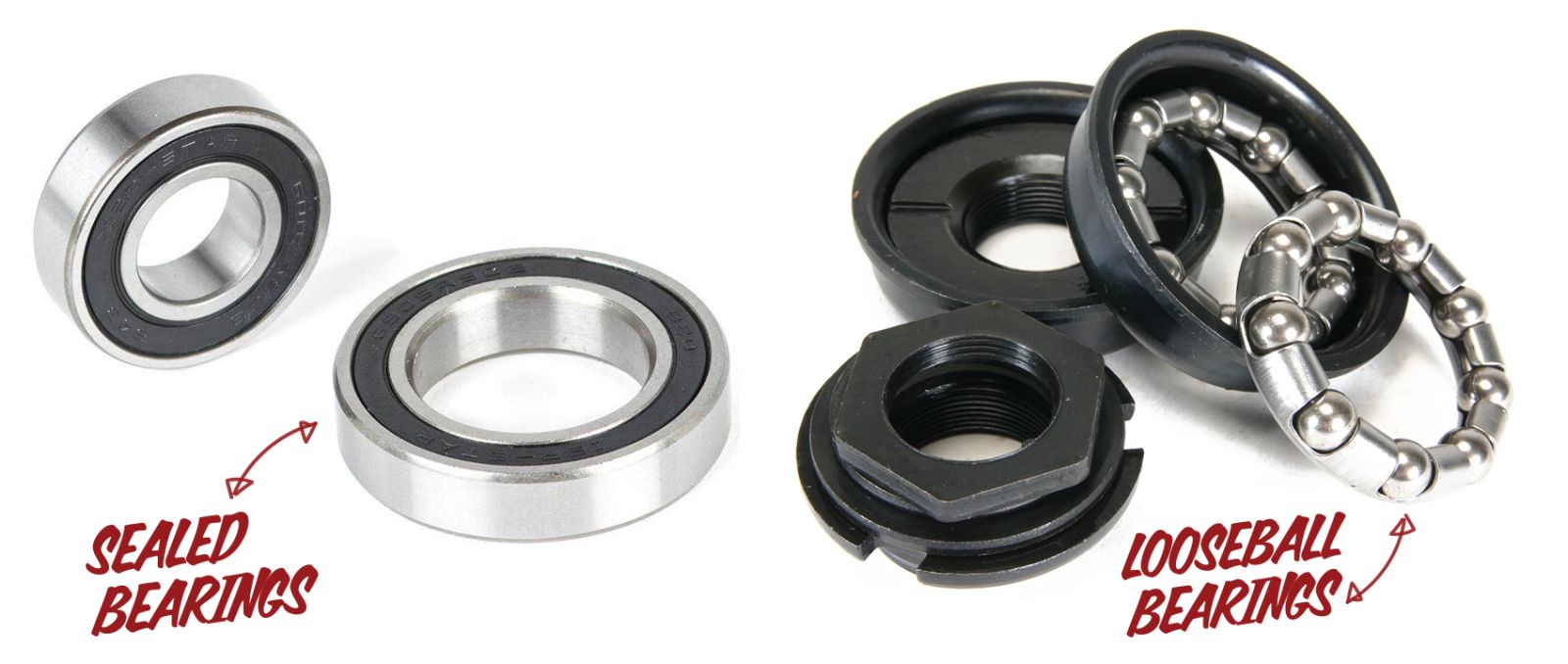 BMX BEARINGS EXPLAINED