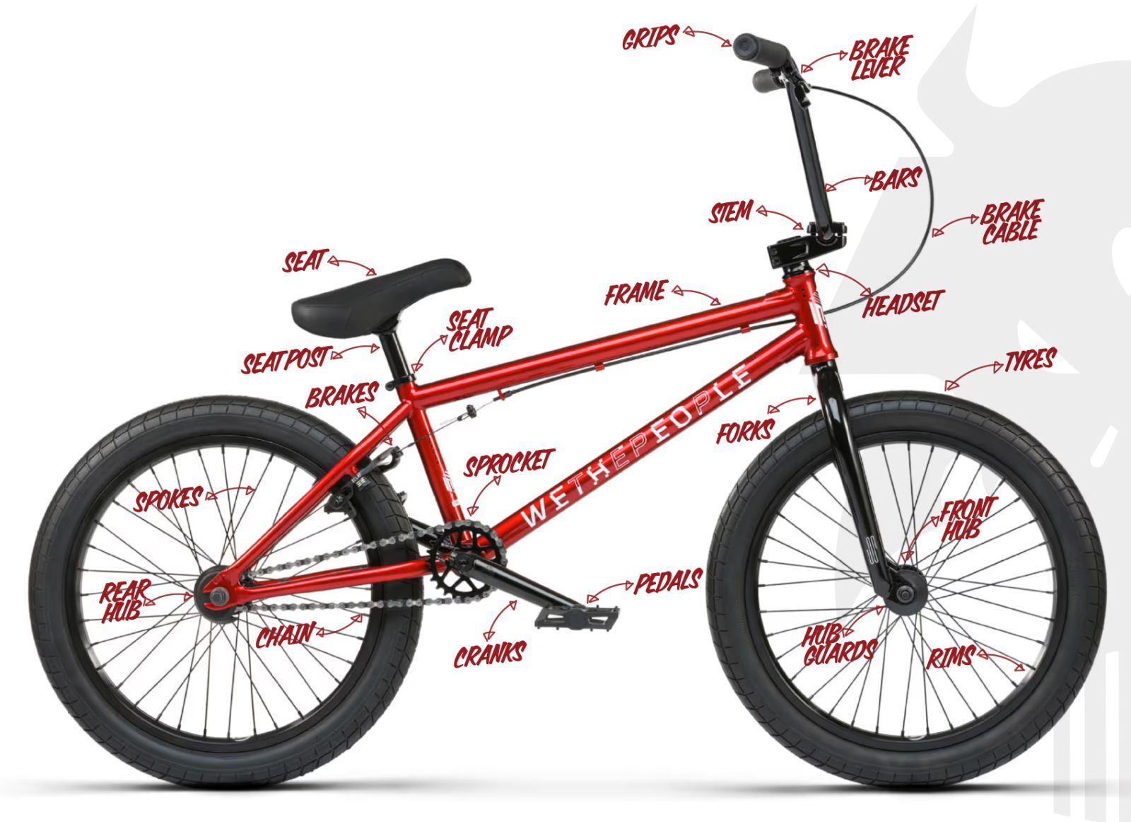 anatomy of a bmx bike